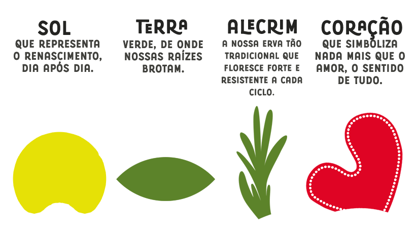 alementos-maria-alecrim-marca